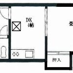 (間取)